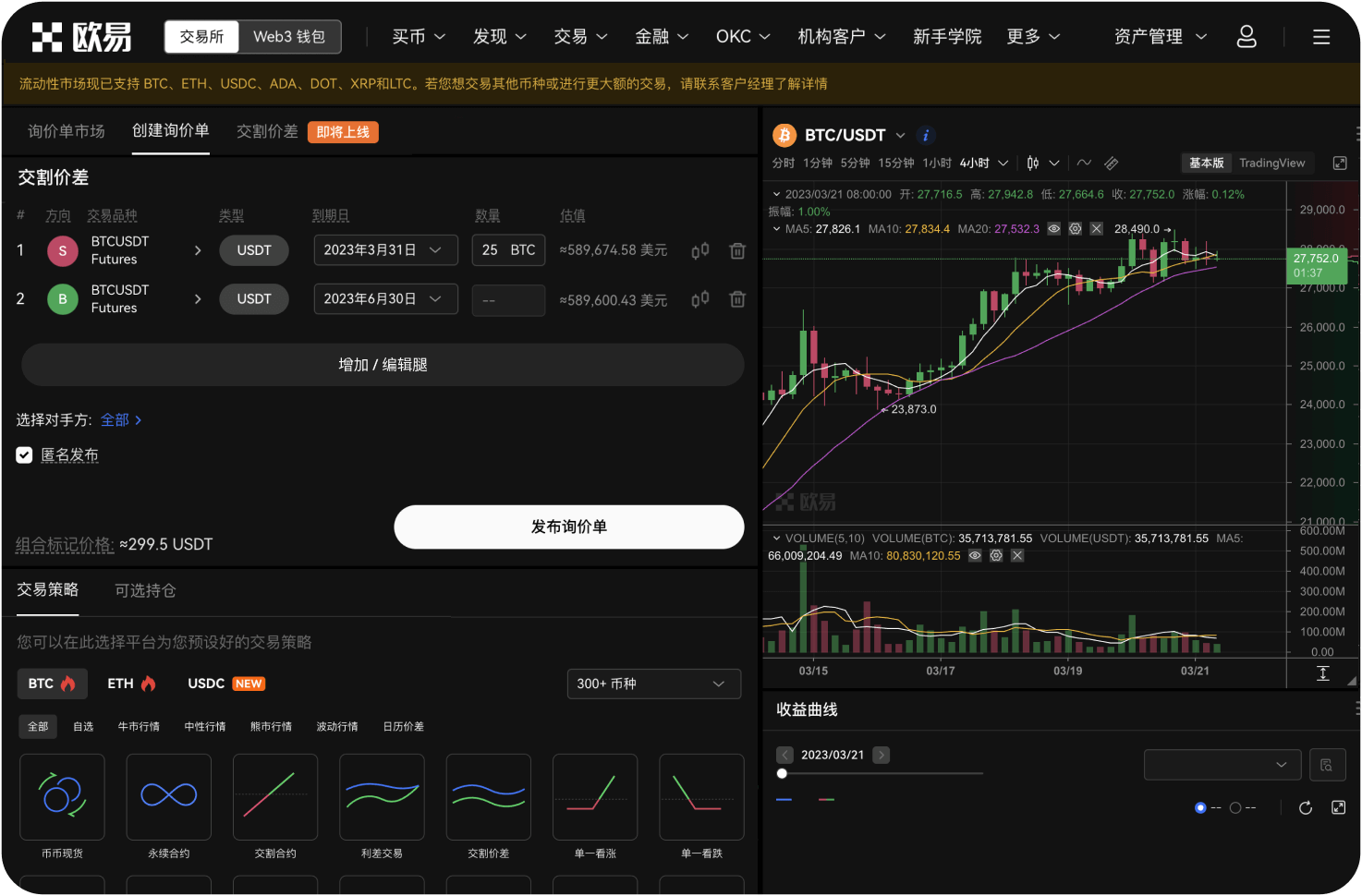 如何在Gate.io广场查看ZEC的交易分析